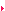 indicador